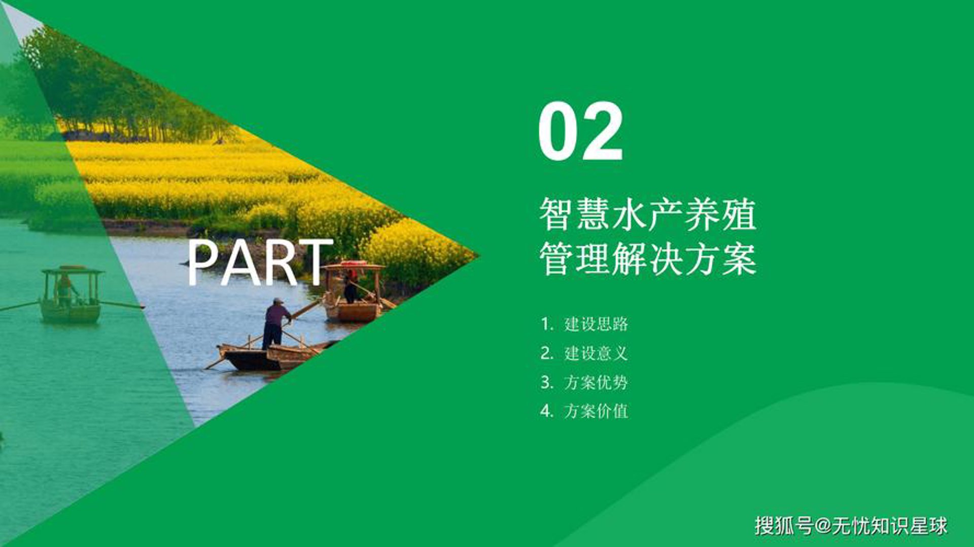 东森现代农业